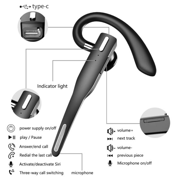 YYK-525 Business Headset - Image 4